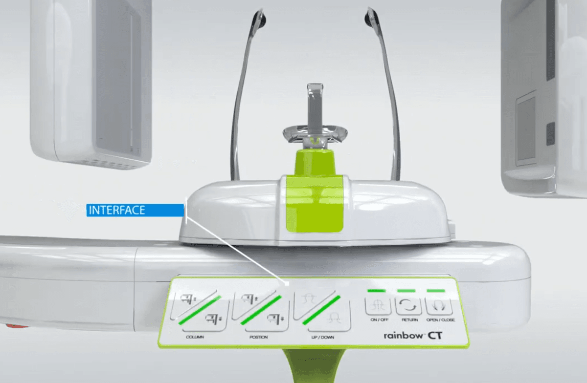 CBCT 3D Imaging System